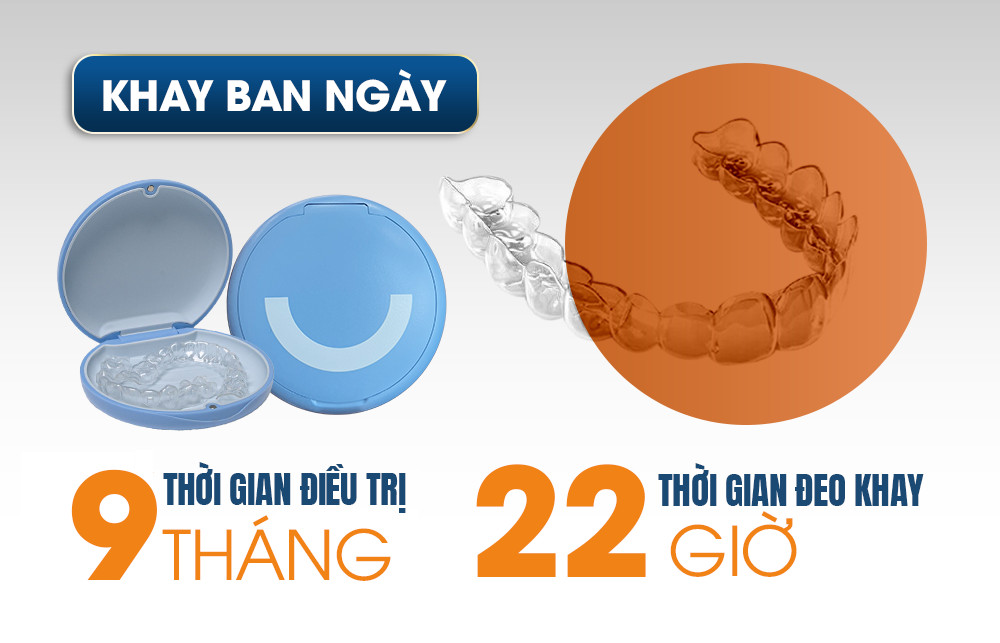 Dr Clear Aligners Invisible Braces with Casing and Aligners Hook