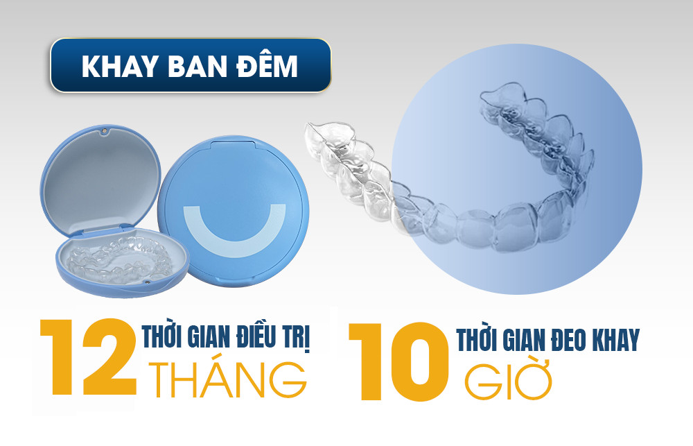 Dr Clear Aligners Invisible Braces with Casing and Aligners Hook